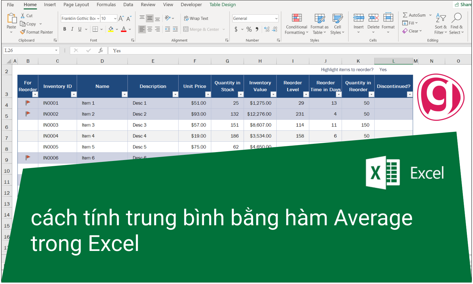 C Ch D Ng H M Average Trong Excel T Nh Gi Tr Trung B Nh Nhanh Nh T