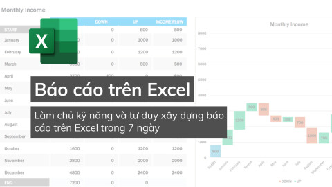 EXG04 - Kỹ năng báo cáo - Tư duy tổ chức dữ liệu trên Excel
