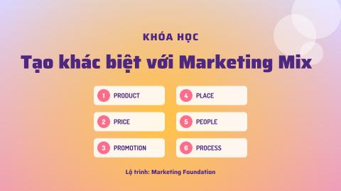 Tạo giá trị khác biệt với Chương trình Marketing Tích hợp