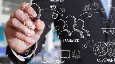 Tư duy chiến lược ứng dụng: Dẫn dắt tổ chức phát triển vững bền và hiệu quả