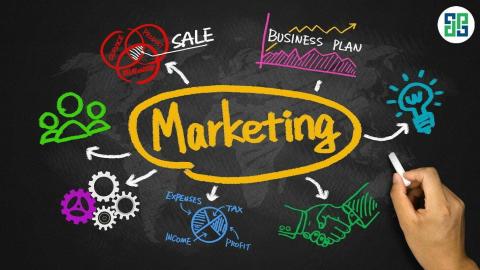 Các quy trình phòng Marketing