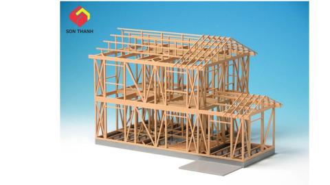 TSV- Đào tạo công việc