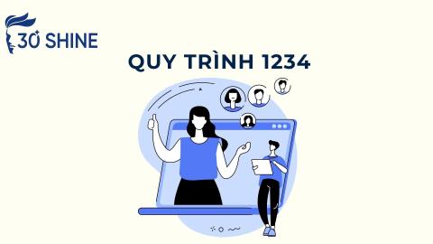 Quy trình 1234_Cấp độ 1_Khung năng lực