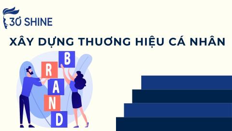 Xây dựng thương hiệu cá nhân_Cấp độ 1_Khung năng lực