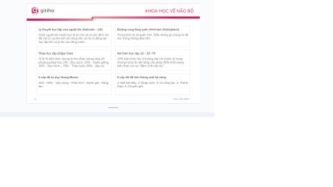 Đào tạo nhân viên sale