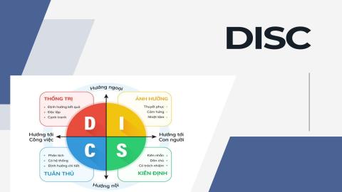 [KỸ NĂNG MỀM] DISC