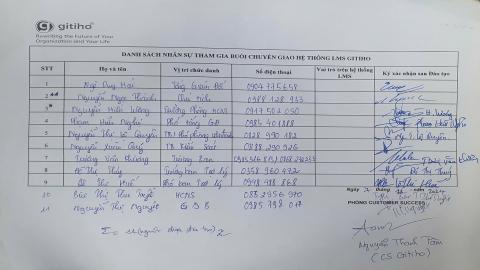 Dành cho quản lý offline