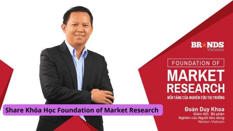 Foundation of Market Research