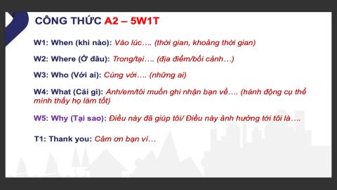 Ghi Nhận Trên Hệ Thống LMS