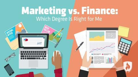 Brand Marketing Finance: Tài chính ứng dụng trong Brand Marketing