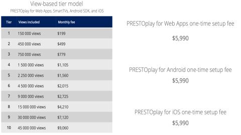 Dev khóa học owrner