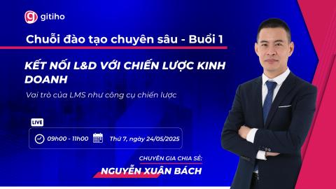 Buổi 1: Kết nối LnD với chiến lược kinh doanh