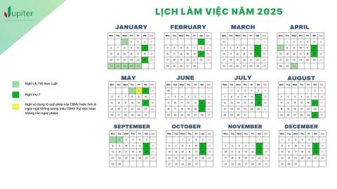 Chuẩn bị hồ sơ khởi kiện