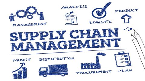 Quản lý Chuỗi cung ứng - Supply Chain Management