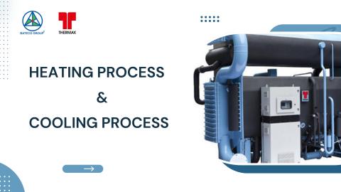 Heating process and Cooling Process
