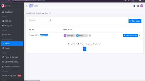 Hội nhập nhân sự mới