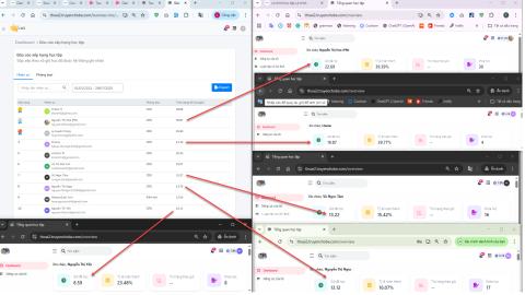 khóa học chưa xuất bản