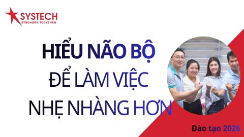 Hiểu não bộ để luyện trí nhớ - Ứng dụng trong công việc