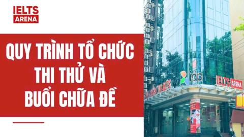 HV17 - QUY TRÌNH TỔ CHỨC THI THỬ VÀ BUỔI CHỮA ĐỀ TẠI IELTS ARENA