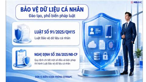 Bảo vệ dữ liệu cá nhân