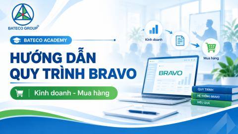 Hướng dẫn Quy trình Bravo Kinh Doanh Mua hàng
