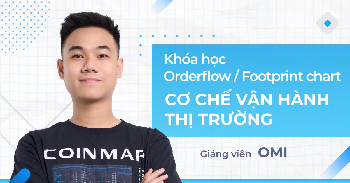 Orderflow: Footprint chart và cơ chế vận hành thị trường