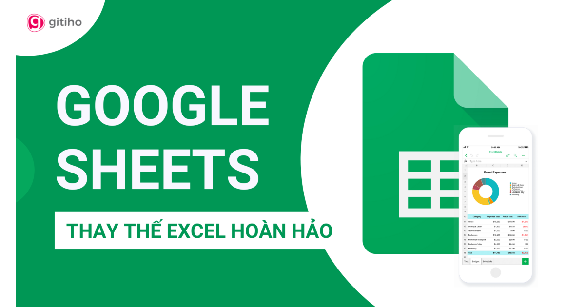 Google Sheets từ Cơ bản đến Nâng cao, công cụ thay thế Excel