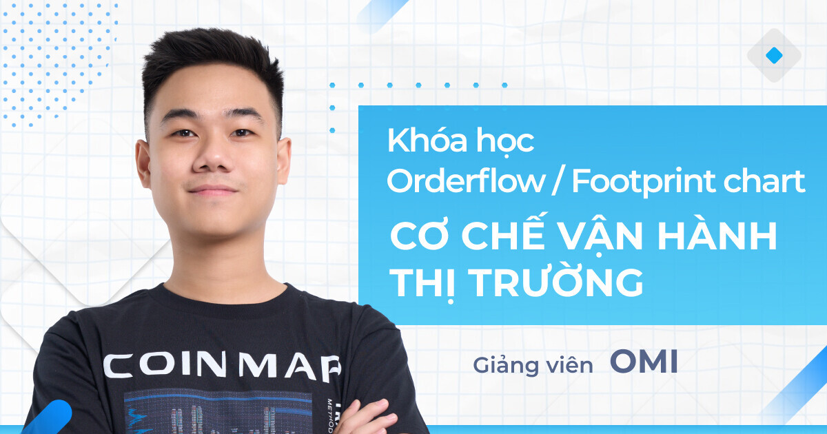 Orderflow: Footprint chart và cơ chế vận hành thị trường