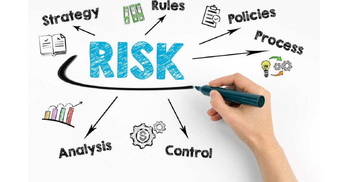 Xác định rủi ro trong tổ chức