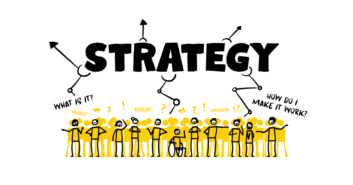 Phương pháp tư duy chiến lược