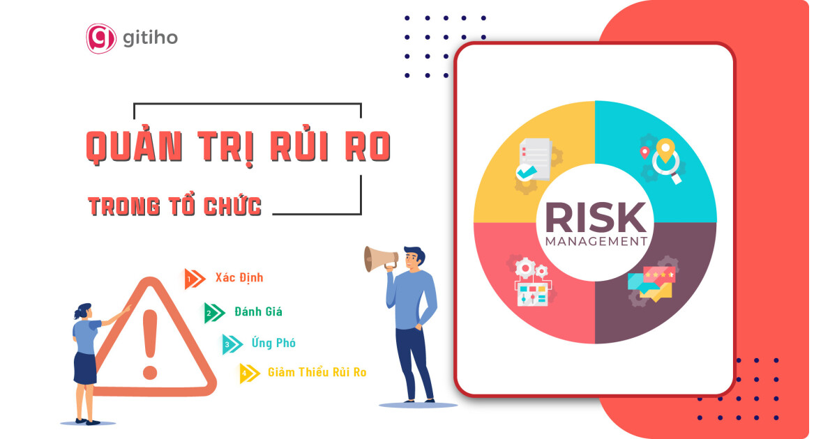 Quản trị rủi ro trong tổ chức