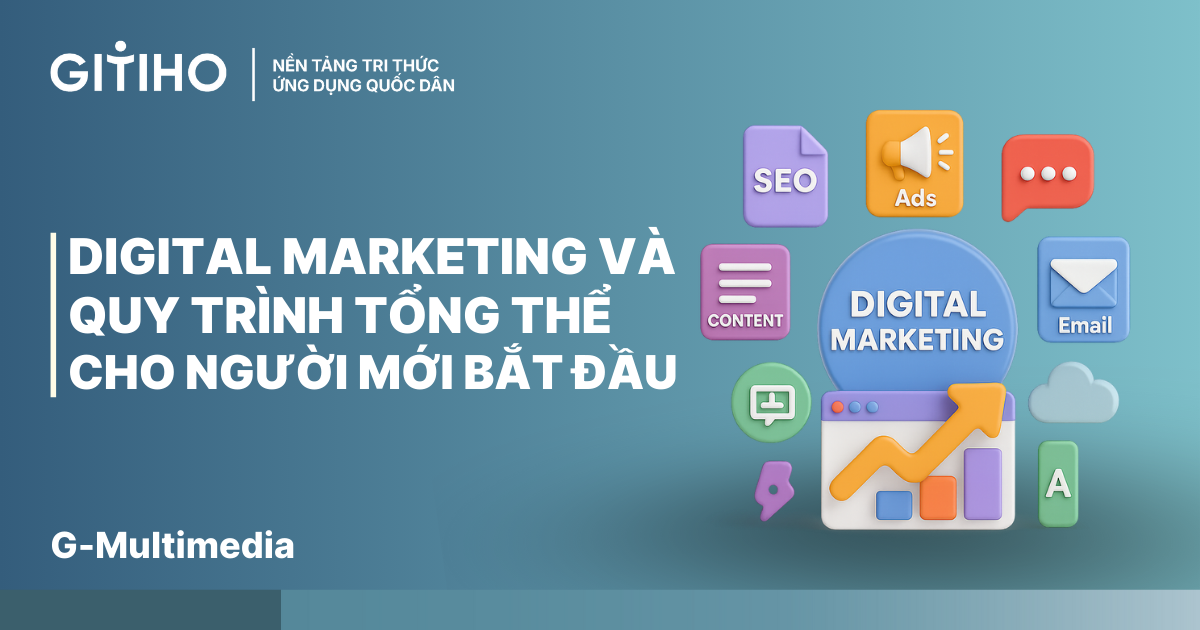 Digital Marketing và quy trình tổng thể cho người mới bắt đầu