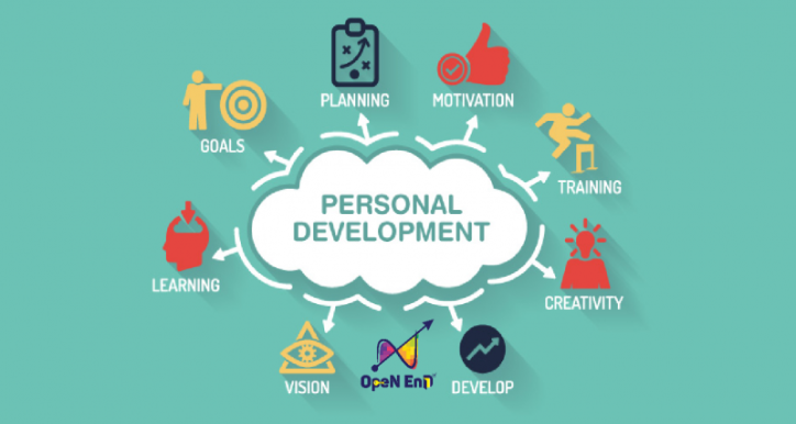 Lộ trình phát triển năng lực cá nhân