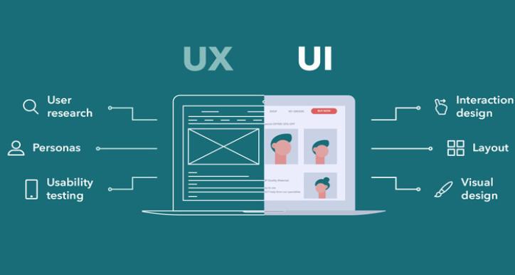 Trở thành UX/UI Designer