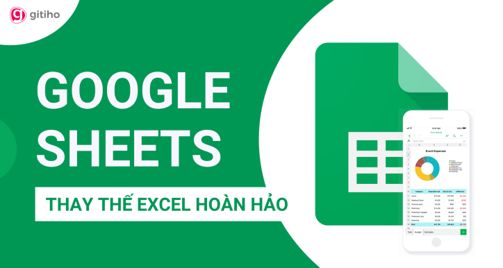Google Sheets Mastery: Giải pháp hiện đại cho công việc