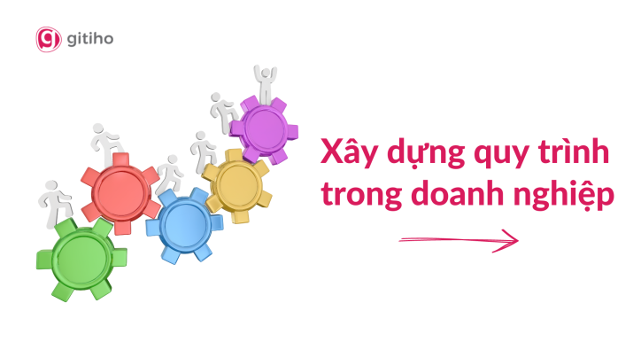 Cải tiến quy trình doanh nghiệp: Tối ưu vận hành và nâng cao hiệu quả thực tế