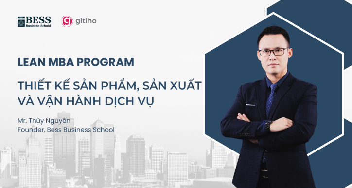 LEAN MBA: Tối ưu sản phẩm và dịch vụ toàn diện theo hệ thống quản trị hiện đại