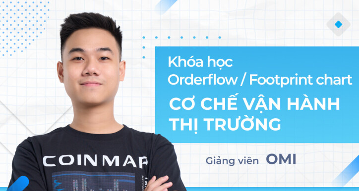 Orderflow: Footprint chart và cơ chế vận hành thị trường