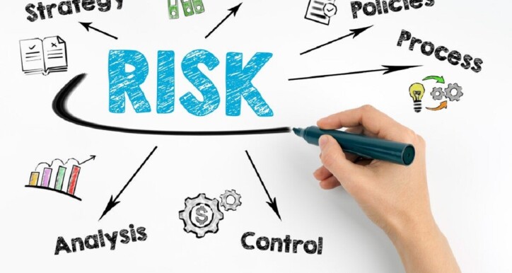 Risk Identification: Xác định rủi ro trong tổ chức hiệu quả