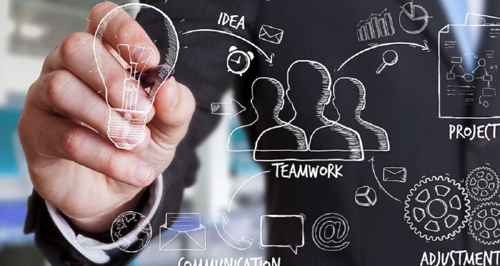 Tư duy chiến lược ứng dụng: Dẫn dắt tổ chức phát triển vững bền và hiệu quả