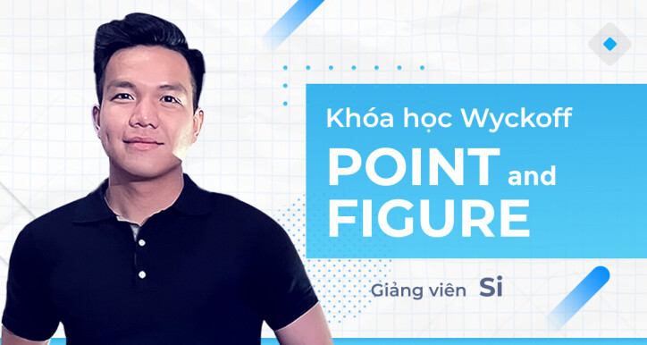Point and Figure Basic: Tính toán mục tiêu giá