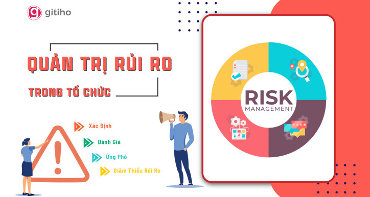 Tư duy quản trị rủi ro: Chuyển hóa nguy cơ thành cơ hội phát triển doanh nghiệp