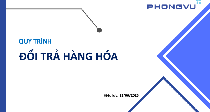 SOP-Quy trình đổi trả hàng hóa