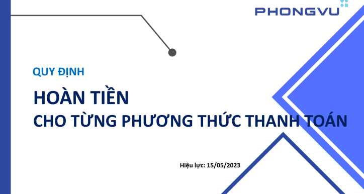 SOP-Quy định hoàn tiền cho từng phương thức thanh toán