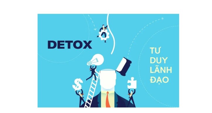 NLL-07 Tư duy lãnh đạo nền tảng