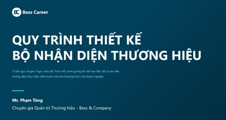 Quy trình thiết kế bộ nhận diện thương hiệu
