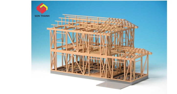 TSV- Đào tạo công việc