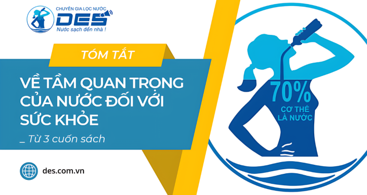 Tầm quan trọng của nước đối với sức khỏe