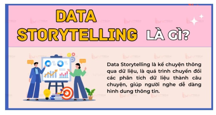 NLC-09 Data storytelling - phương pháp kể chuyện bằng dữ liệu