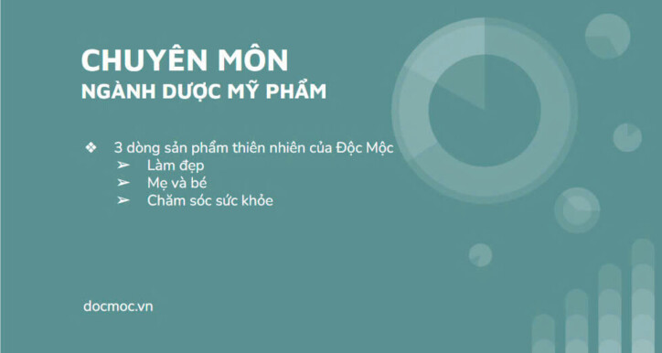 Kiến thức Dược Mỹ Phẩm Độc Mộc